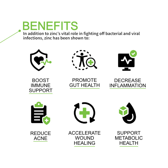Organic Zinc Powder Supplement from Guava Leaf Extract | 100% All Natural | No chemicals, No Synthetics | 60 Day Supply