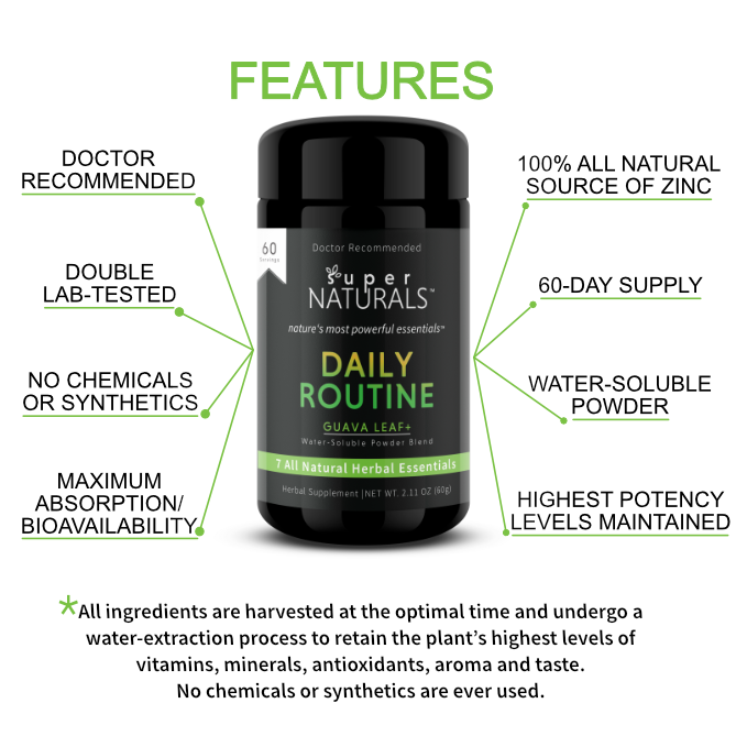 Super Naturals Daily Routine Guava Leaf+