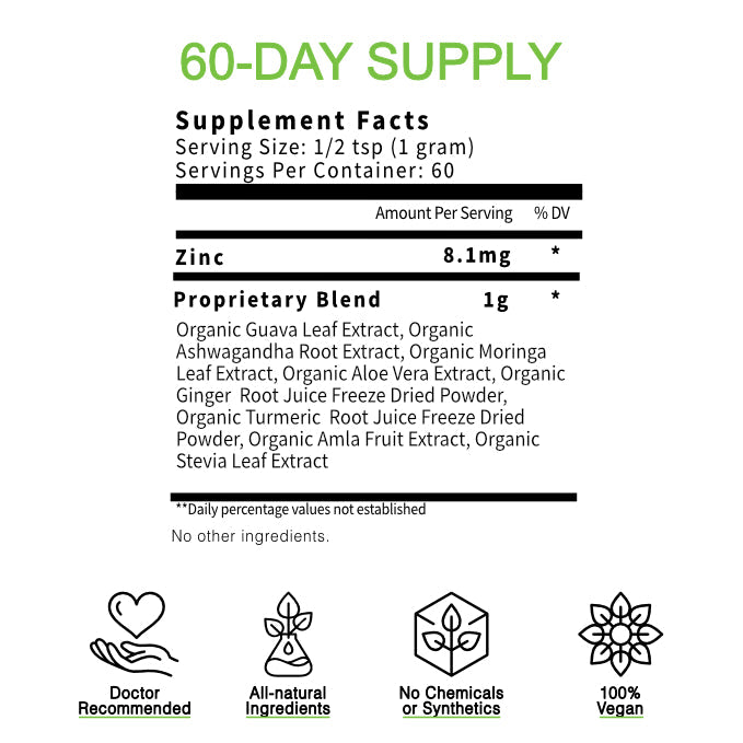 Super Naturals Daily Routine Guava Leaf+