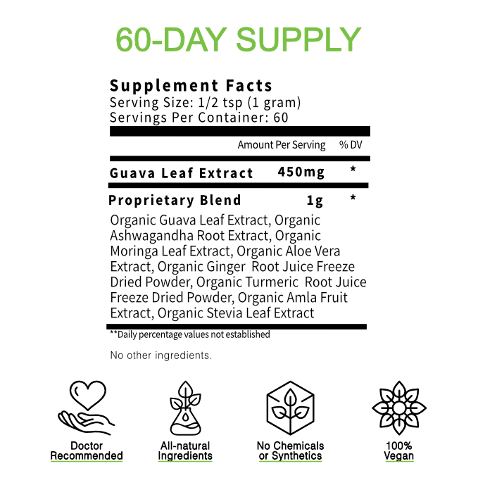 Organic plant based herbal ingredients. No chemicals, no synthetics. All Natural Supplement for overall wellness. 